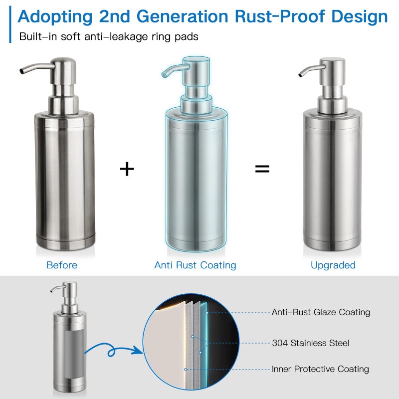 GAPPO Brushed Nickel Soap Dispenser Stainless Steel Metal Pump Hand Lotion Bottle for Bathroom, Bedroom and Kitchen(300ML/10.15Ounce) - Image 2